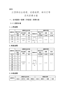 江西移动全球通动感地带神州行等系列资费方案