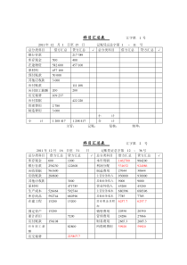 江西财经大学会计实训手册所有表格