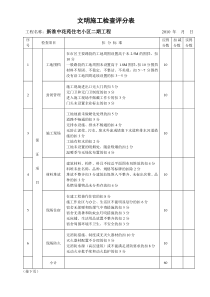 文明施工检查评分表