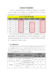 江阴房地产市场调研报告