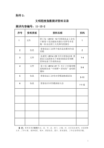 文明程度指数测评资料目录