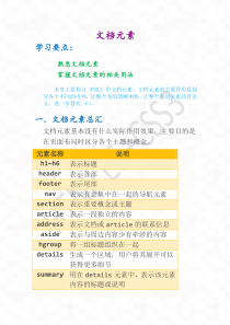 文档元素HTML5