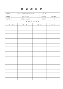 培训签到表及制度已阅签名表