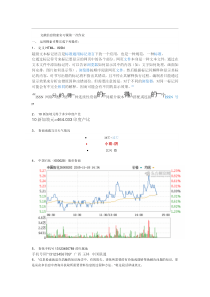 文献信息检索实习课第一次作业