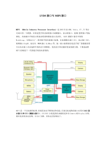 LVDS接口与MIPI接口