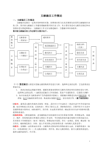 文献编目工作概论讲稿