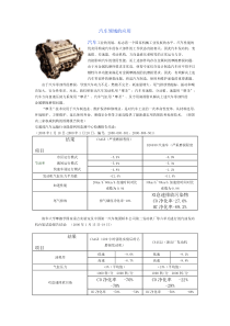 医院安全检查表