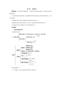 人教版--选修五有机化学知识总结