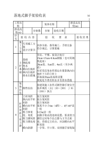 落地式脚手架验收表