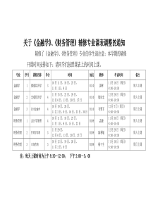 关于金融学(1)