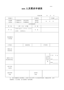 公司部门人员需求申请表