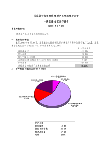 兴业银行代客境外理财产品环球理财2号