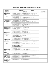 康复科质量与安全考核标准