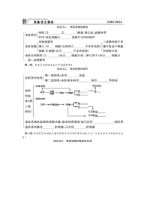 高中生物免疫调节知识点.总结