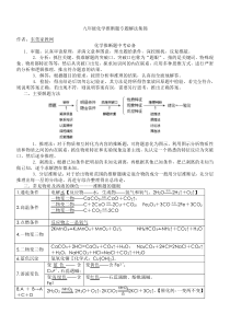 九年级化学推断题专题解法--(含答案)