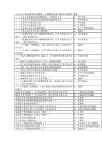 2019年山东省继续医学教育《抗菌药物临床应用指导原则》答案