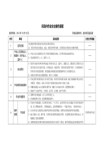 8吊顶内作业安全操作规程-1