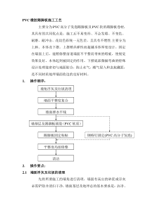 PVC橡胶踢脚板施工工艺