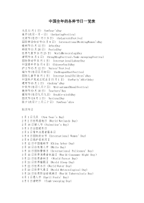 中国全年的各种节日一览表