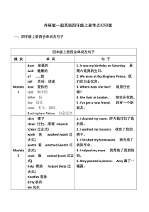 外研版(一年级起点)英语四年级上册考点打印版.docx