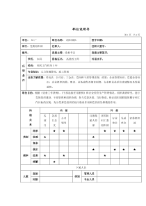 军工行业-党委组织部部长岗位说明书