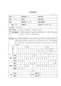 军工行业-办公室总工岗位说明书