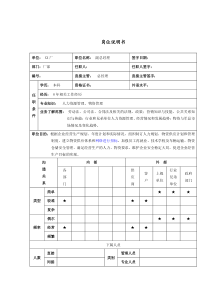 军工行业-厂部-副总经理岗位说明书