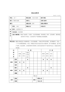 军工行业-发展计划部-综合计划员岗位说明书