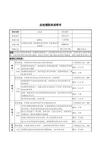 军工行业-总经理岗位说明书