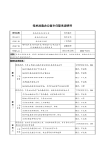 军工行业-技术改造办公室主任岗位说明书