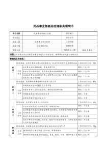 军工行业-民品事业部-副总经理岗位说明书