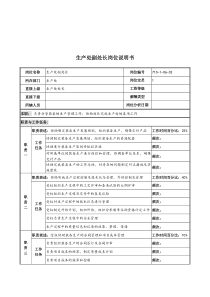 军工行业-生产处-副处长岗位说明书