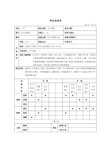 军工行业-生产管理部-生产调度岗位说明书