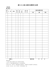 三级安全教育记录表及全部工种