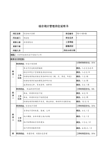 军工行业-科技处-综合统计管理岗位说明书