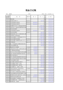 现金日记账范本