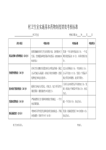 村卫生室基本药物制度绩效考核标准