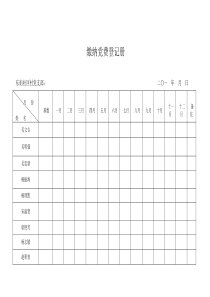 缴纳党费登记册