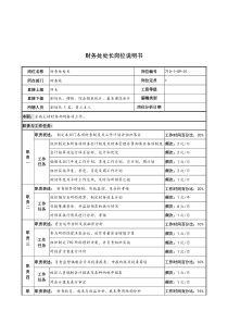 军工行业-财务处处长岗位说明书