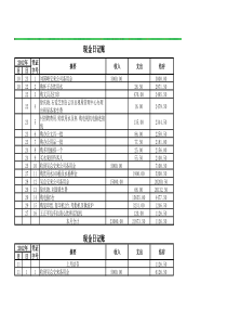 现金日记账