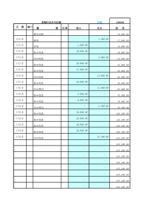 银行现金日记账表.xls