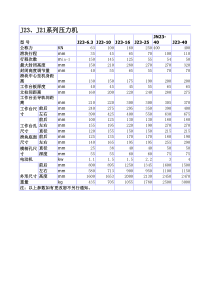 冲压压力机参数-规格