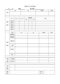 小学班级日志