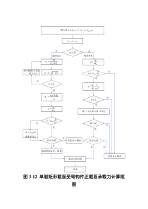 混凝土结构设计原理计算题公式