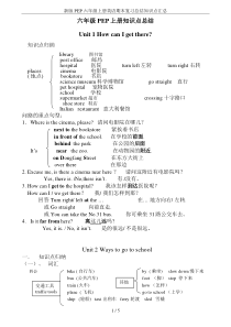 新版PEP六年级上册英语期末复习总结知识点汇总