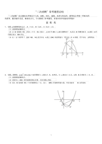 二次函数与几何图形结合题型总结