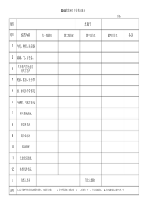 公司车辆检查记录表