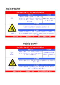 职业危害告知牌全套资料