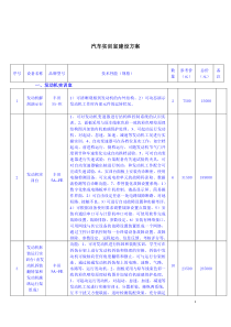 汽车实训室建设方案