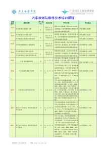 汽车检测与维修技术培训课程